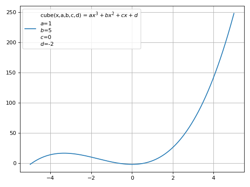 ../_images/smpl-functions-4.png