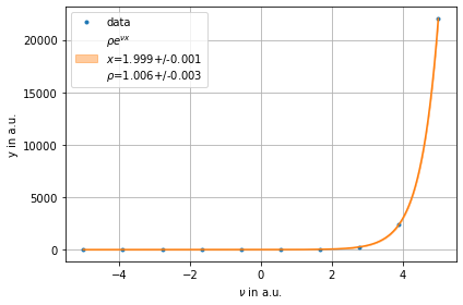 ../../../_images/example_fit_lambda_test_lambda_5_0.png