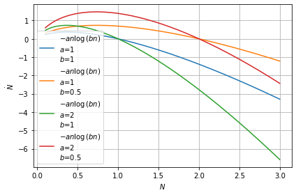 ../../../_images/example_plot_multiplot_multi_3_0.png