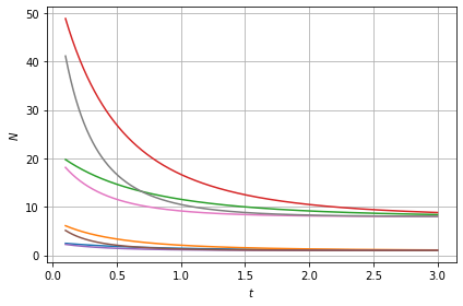 ../../../_images/example_plot_multiplot_multi_4_0.png