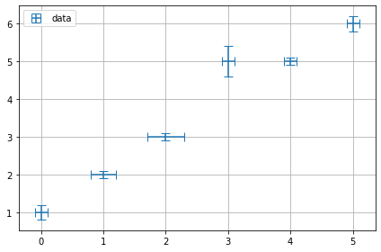 ../../../_images/example_plot_uncertainties_plot_uncertainties_3_0.png