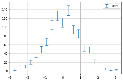 ../../../_images/example_plot_uncertainties_plot_uncertainties_5_0.png