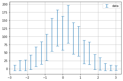 ../../../_images/example_plot_uncertainties_plot_uncertainties_7_0.png