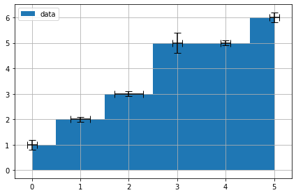 ../../../_images/example_plot_uncertainties_plot_uncertainties_3_2.png