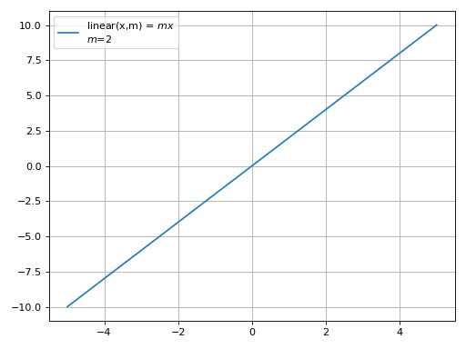 ../_images/smpl-functions-8.png