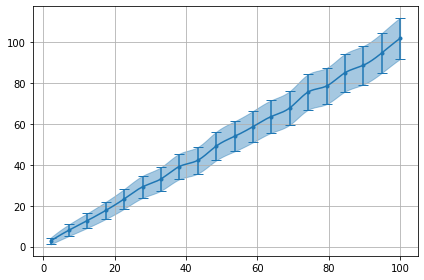 ../../_images/example_interpolate_Interpolate_3_0.png