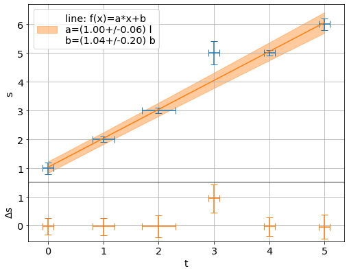 ../../../_images/example_plot_residue_residue_6_2.png
