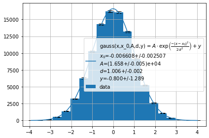 ../../../_images/example_plot_histogram_plot_histogram_3_3.png