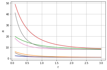 ../../../_images/example_plot_multiplot_multi_4_0.png