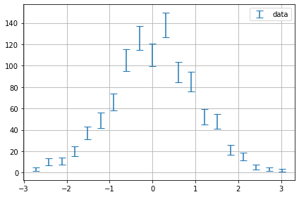 ../../../_images/example_plot_uncertainties_plot_uncertainties_5_0.png