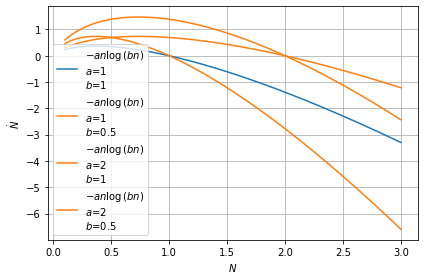 ../../../_images/example_plot_multiplot_multi_6_0.png