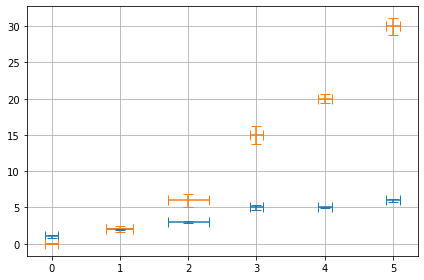 ../../_images/example_pandas_demo_pandas_20_0.png