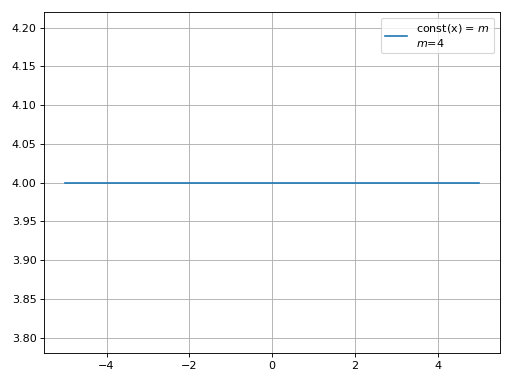../_images/smpl-functions-1.png