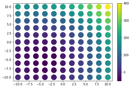 ../../_images/example_interpolate_Interpolate_7_2.png