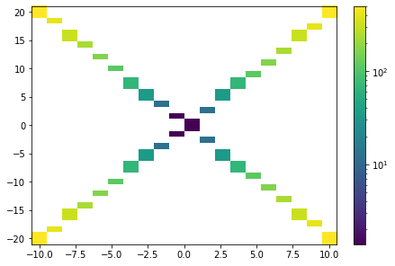 ../../_images/example_plot_plot2d_3_0.png