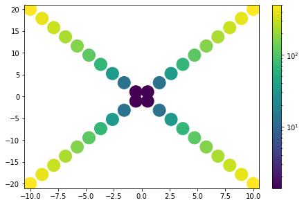 ../../_images/example_plot_plot2d_3_1.png
