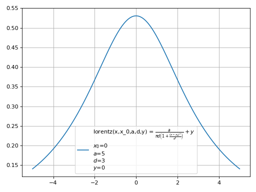 ../_images/smpl-functions-10.png