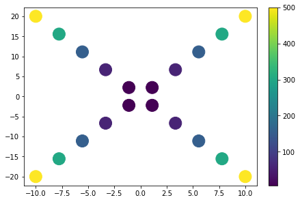 ../../_images/example_interpolate_Interpolate_8_1.png
