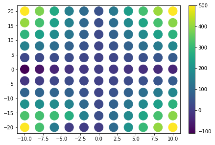 ../../_images/example_interpolate_Interpolate_8_3.png