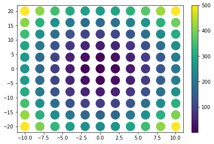 ../../_images/example_interpolate_Interpolate_8_2.png