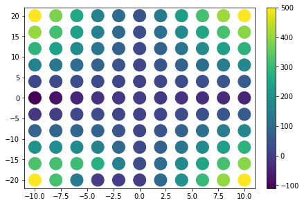 ../../_images/example_interpolate_Interpolate_8_3.png