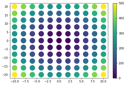 ../../_images/example_interpolate_Interpolate_8_5.png