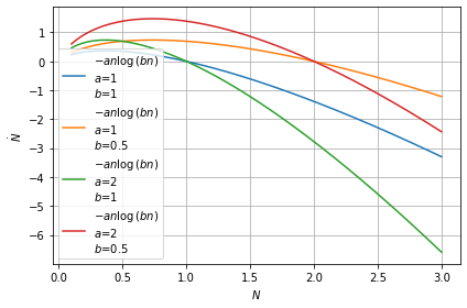 ../../../_images/example_plot_multiplot_multi_3_0.png