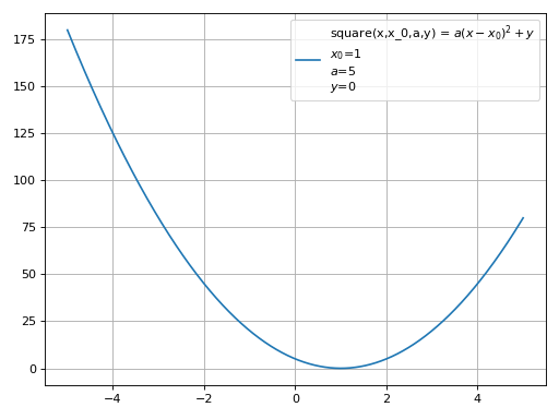 ../_images/smpl-functions-13.png
