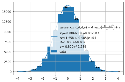../../../_images/example_plot_histogram_plot_histogram_3_3.png