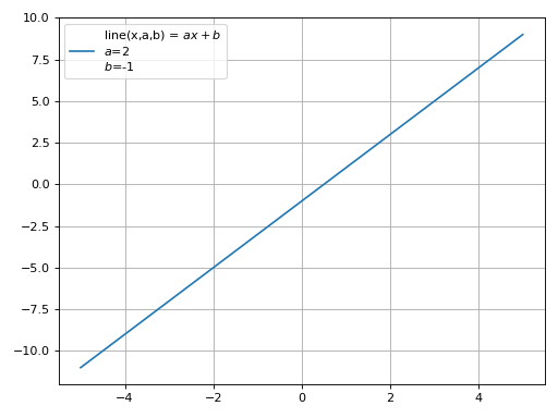 ../_images/smpl-functions-7.png