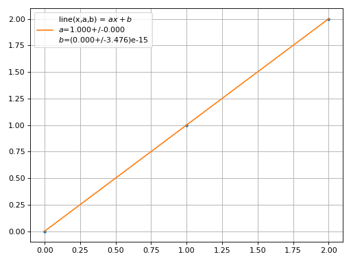 ../_images/smpl-plot-1.png