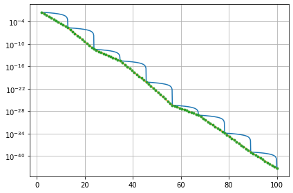 ../../_images/example_interpolate_Interpolate_5_0.png
