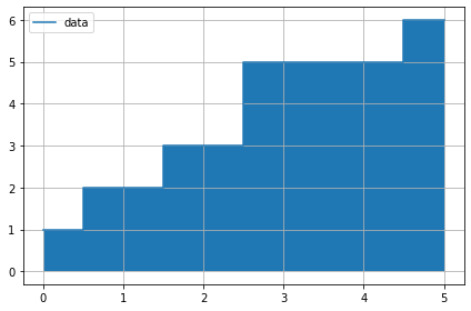 ../../../_images/example_plot_uncertainties_plot_uncertainties_4_0.png