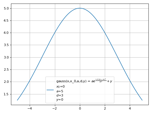 ../_images/smpl-functions-6.png