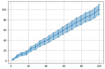 ../../_images/example_interpolate_Interpolate_4_0.png