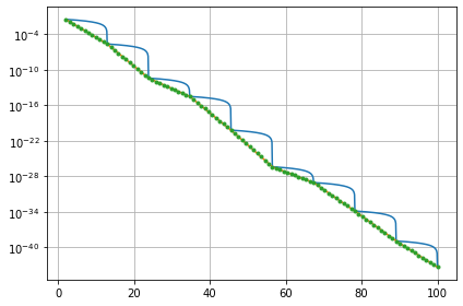 ../../_images/example_interpolate_Interpolate_5_0.png