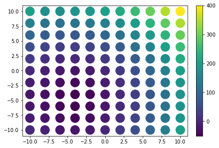 ../../_images/example_interpolate_Interpolate_7_2.png