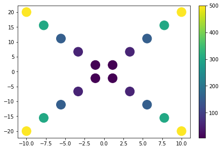 ../../_images/example_interpolate_Interpolate_8_1.png