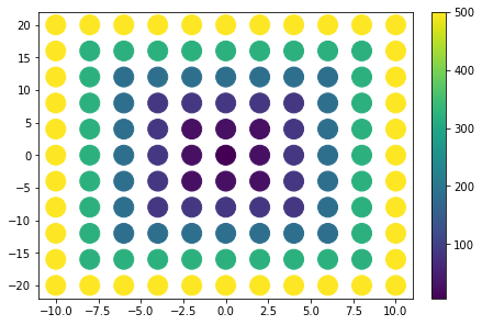../../_images/example_interpolate_Interpolate_8_4.png
