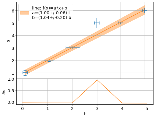../../../_images/example_plot_residue_residue_7_2.png