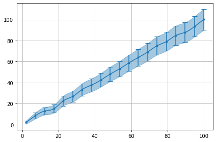 ../../_images/example_interpolate_Interpolate_4_0.png