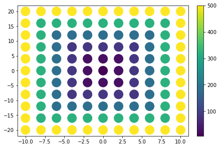 ../../_images/example_interpolate_Interpolate_8_4.png