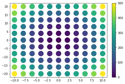../../_images/example_interpolate_Interpolate_8_5.png
