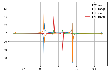 ../../../_images/example_plot_functions_funcs_14_1.png