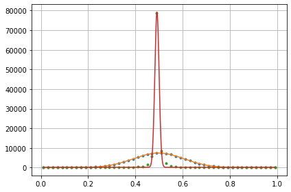 ../../../_images/example_plot_histogram_plot_histogram_4_1.png