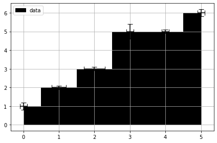 ../../../_images/example_plot_uncertainties_plot_uncertainties_3_3.png