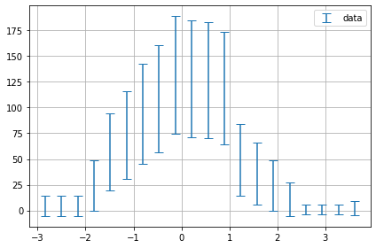 ../../../_images/example_plot_uncertainties_plot_uncertainties_7_1.png