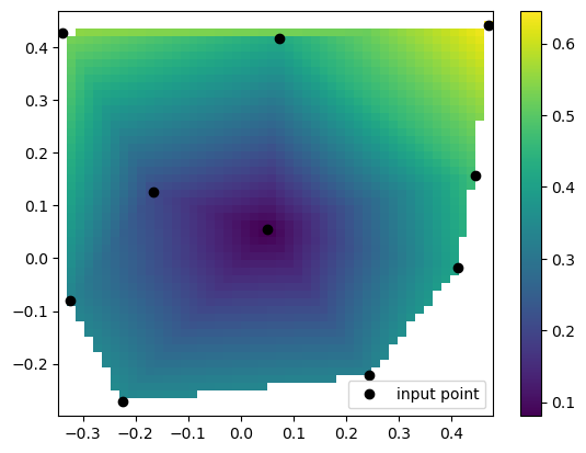 ../../_images/example_interpolate_Interpolate_12_0.png