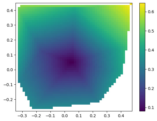 ../../_images/example_interpolate_Interpolate_14_0.png