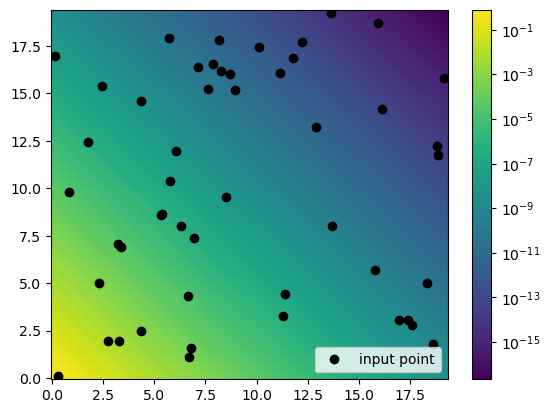 ../../_images/example_interpolate_Interpolate_17_1.png